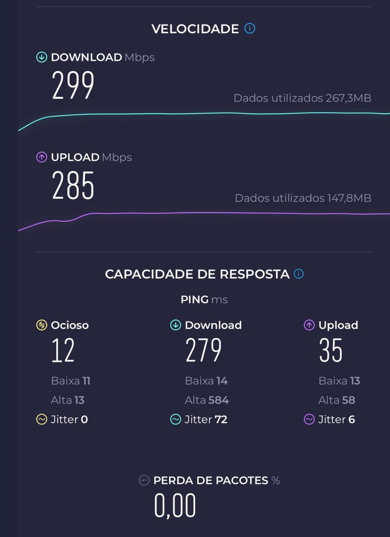 Riacentrum - Smart Residence Aveiro Zewnętrze zdjęcie